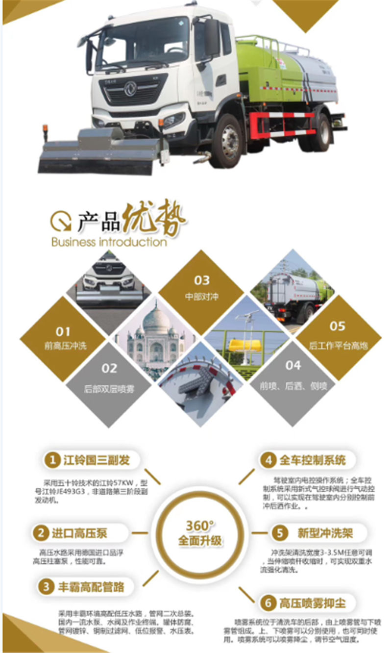 天锦高压清洗车.jpg