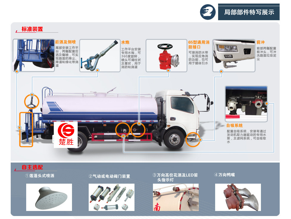 东风多利卡8吨洒水车.jpg
