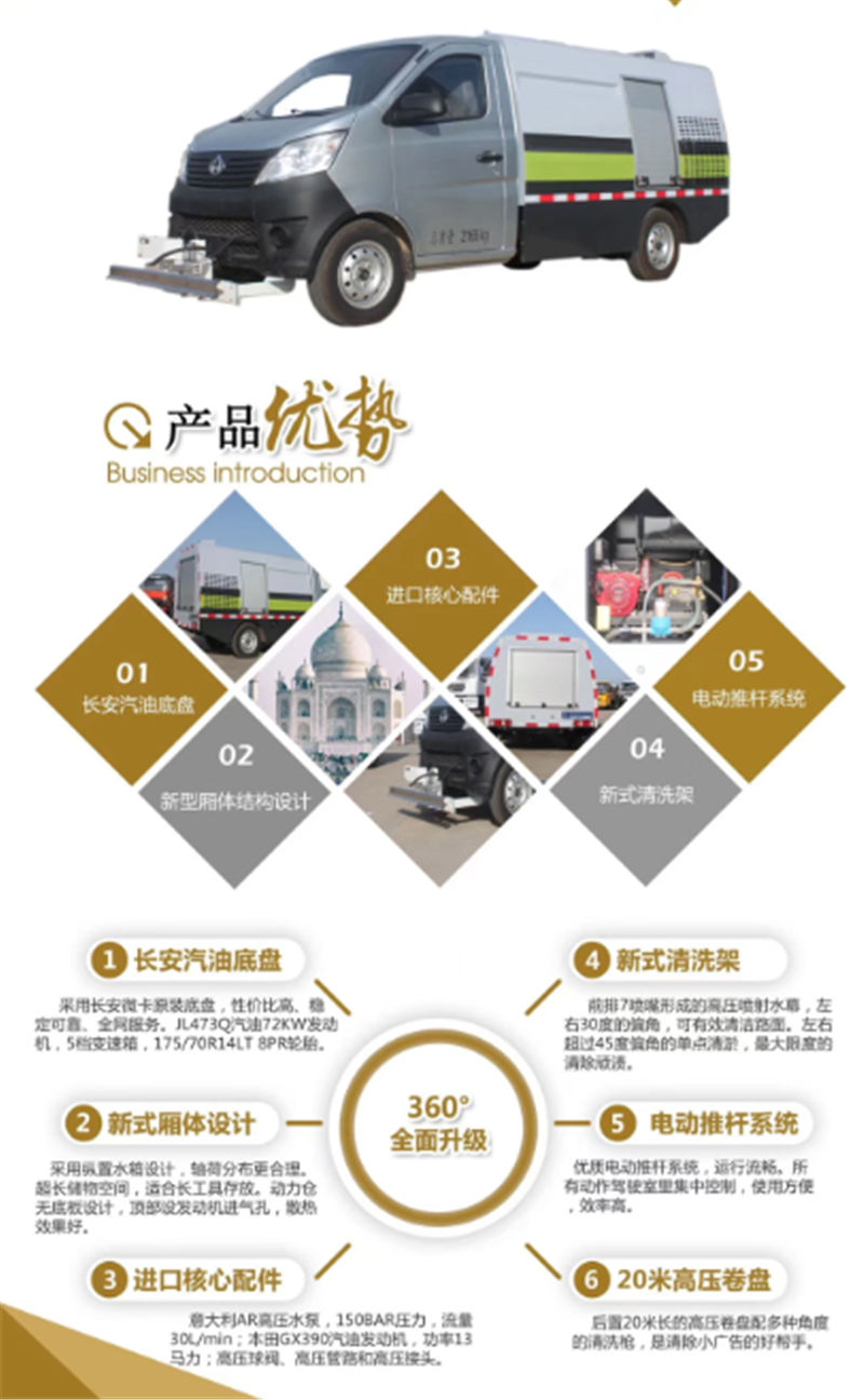 长安高压清洗车.jpg